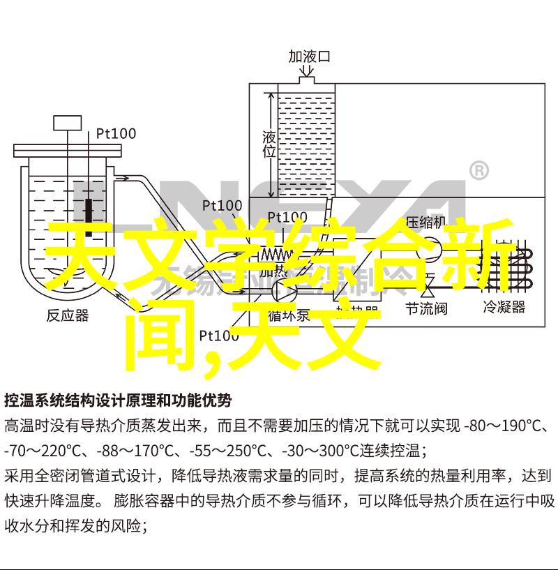 不锈钢反应罐的选择与使用技巧