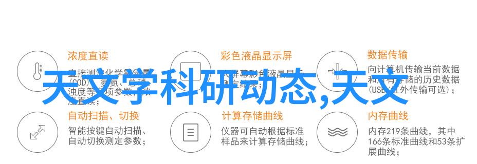 绿色环保生活升级换代你的旧式油烟净化器过滤网