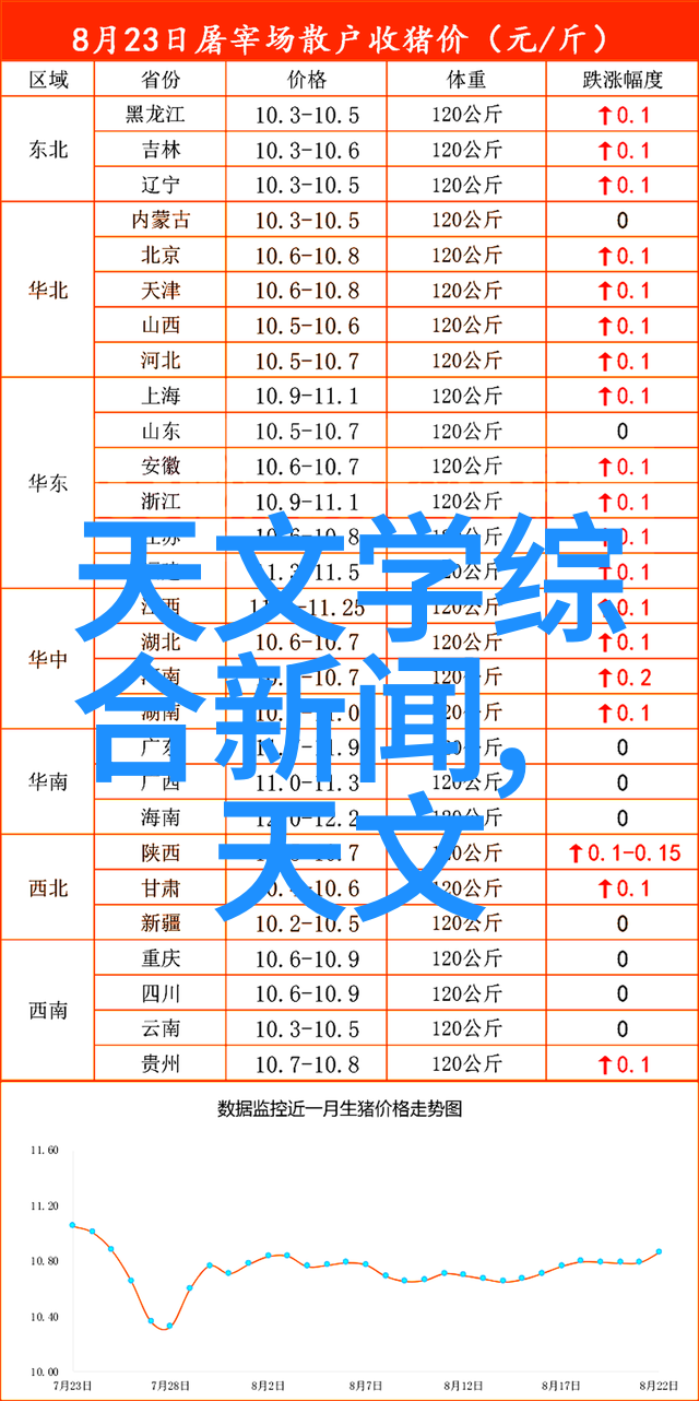 机械设备-冷却泵系统优化与维护策略