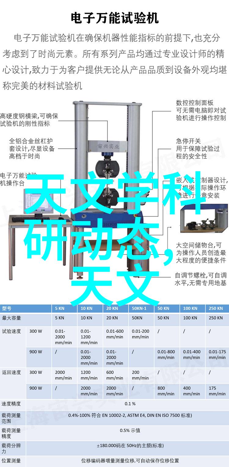 交通智能网织梦未来之城