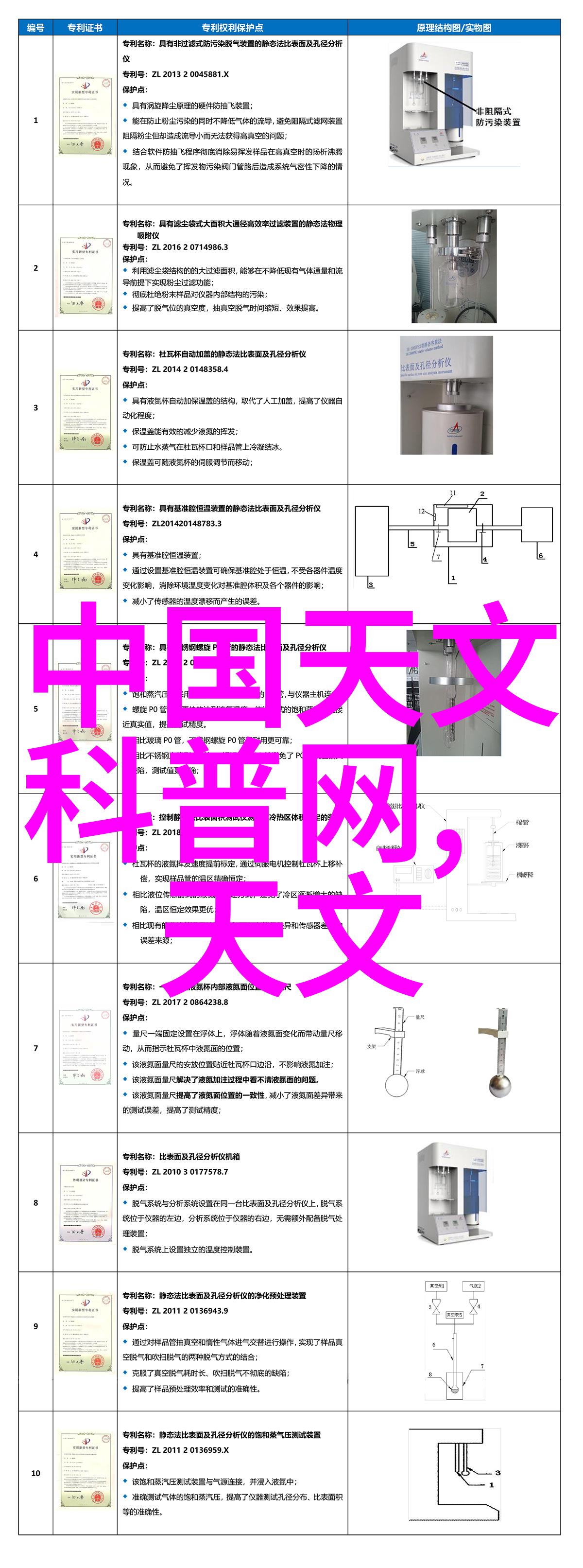 微波炉使用有哪些秘诀让我们一起探索微波炉爆米花的完美制作方法