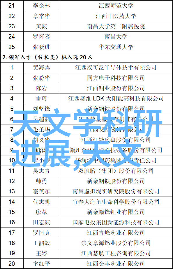 华为P60 Pro手机参数配置详解旗舰级拍照与性能大揭秘