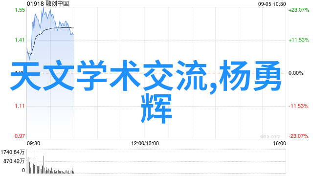 如何选择适合自己的新房装修风格