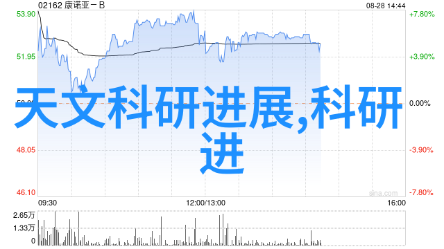 深井之谜发黄的水底藏着怎样的危机