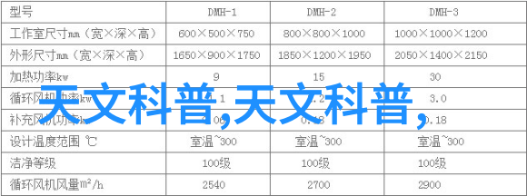 密封件设备-密封技术的精髓如何确保工业系统的完美密闭