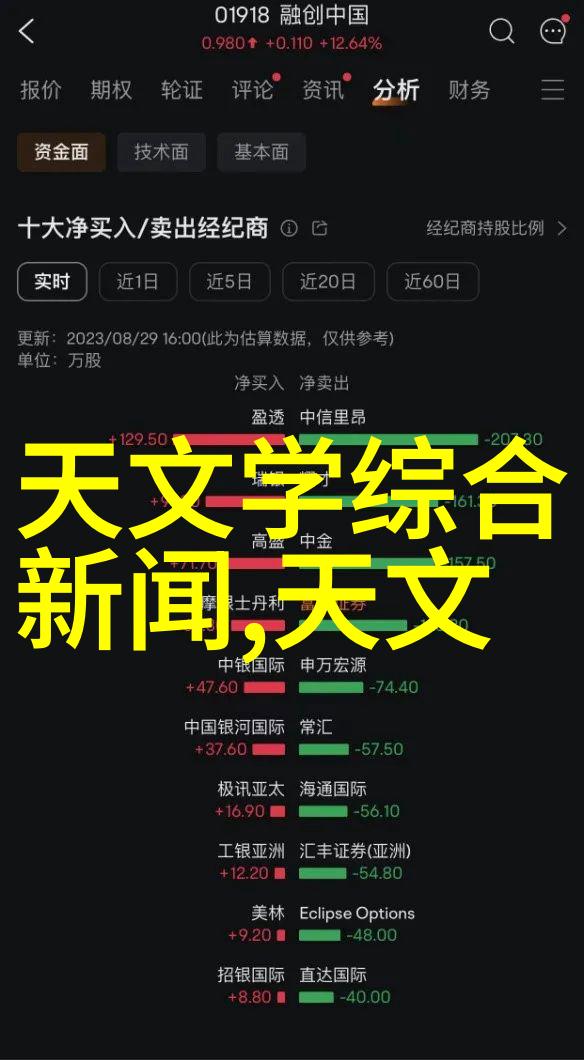 炮灸秘籍揭秘传统中医火疗技术的奥义与应用