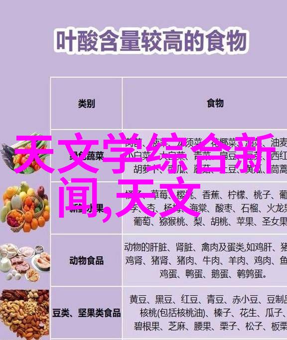 幕后大师揭秘电影拍摄的神器