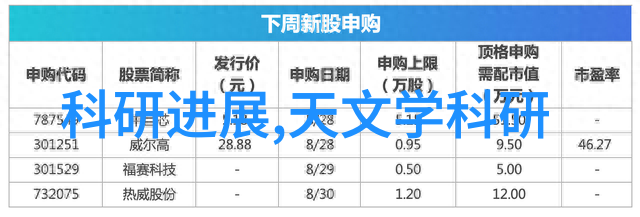 科技让生活更美好-智能时代的温馨礼物科技如何改变我们的日常生活