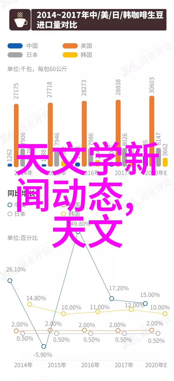 家具创新与个性化定制为您的客室注入独特风格