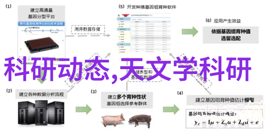 夏夜的谜团空调不制热为什么还要加氟