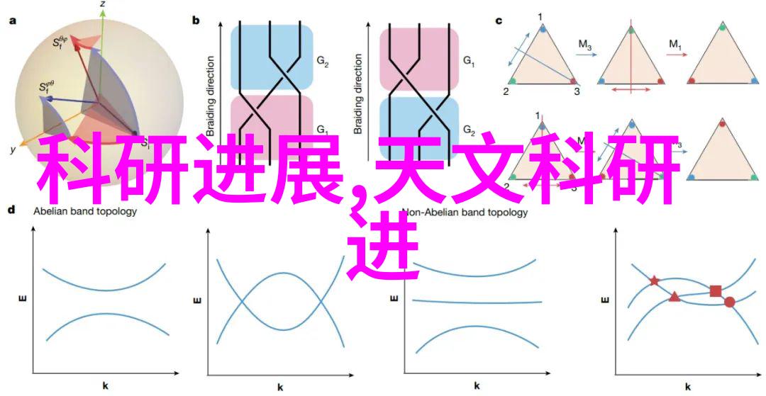 捕捉瞬间艺术与技术的完美融合