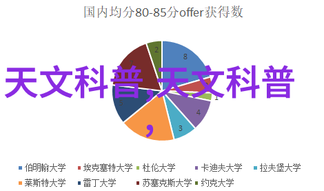 嵌入式工资探究薪酬水平与行业趋势分析