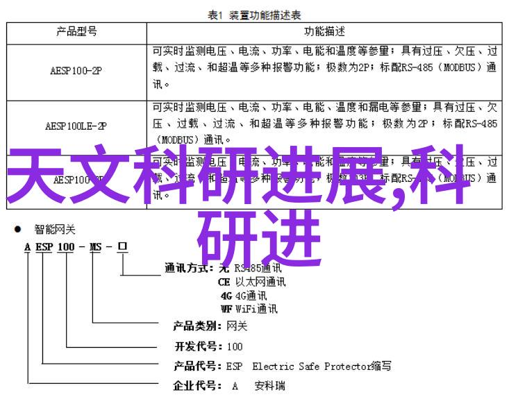 未知的空间一幅装修设计效果图中的隐藏故事