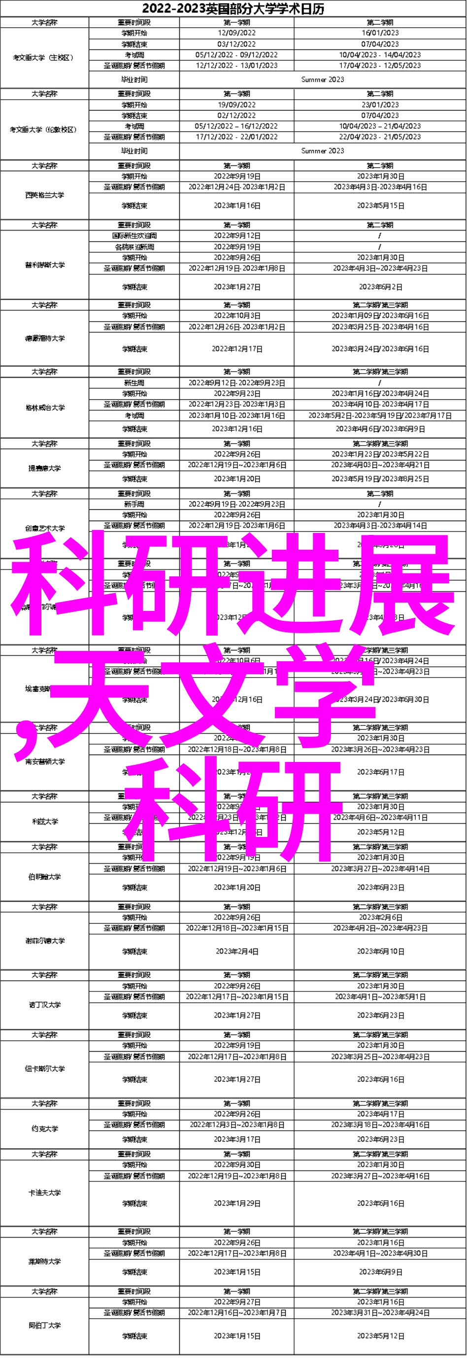 烘焙与加热的两种艺术揭秘微波炉与烤箱的差异