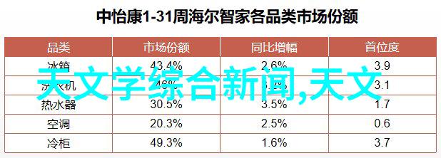 世界顶尖摄影艺术杂志摄影大师作品精选