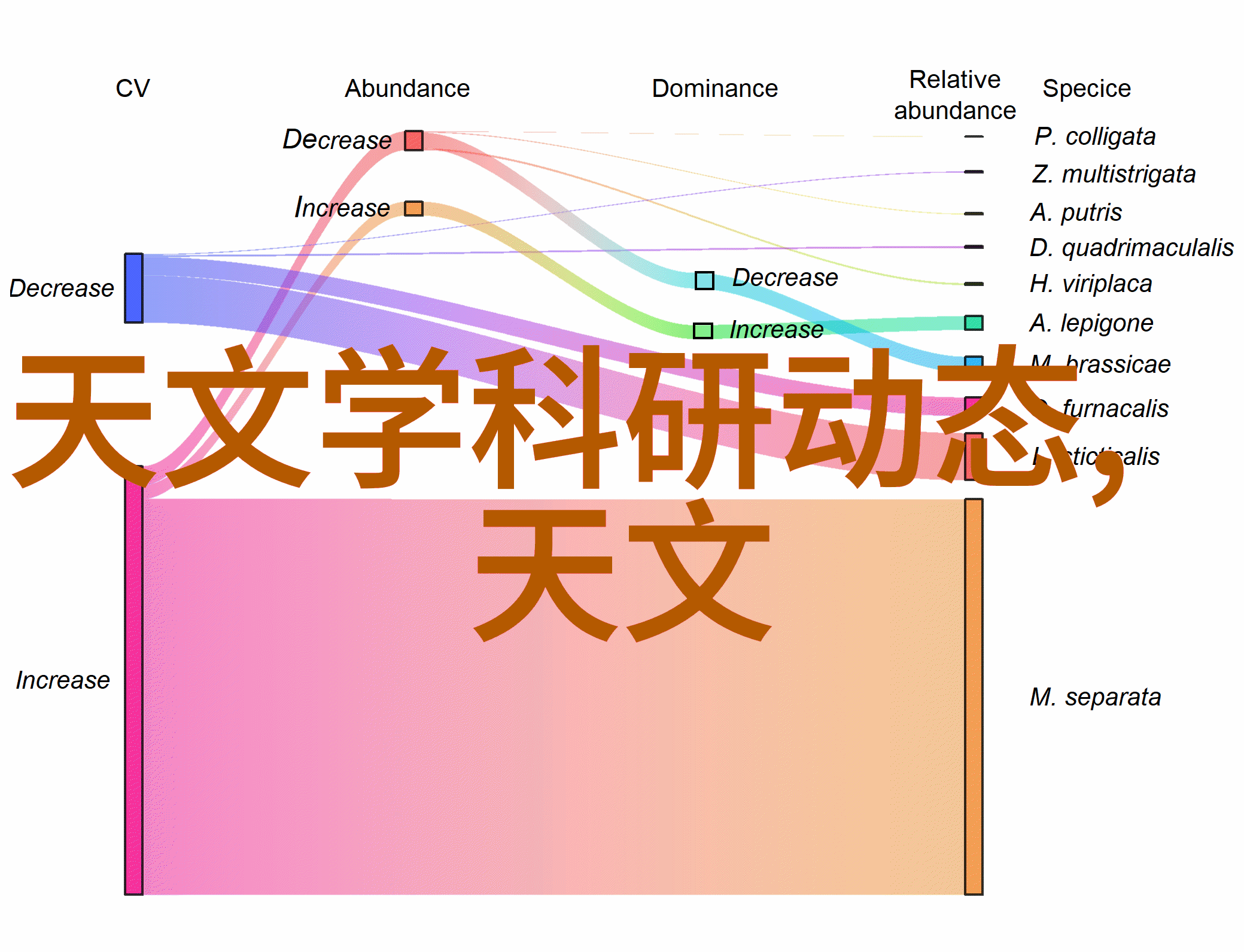 化工工业的基石探索三大基础原料的奥秘与应用