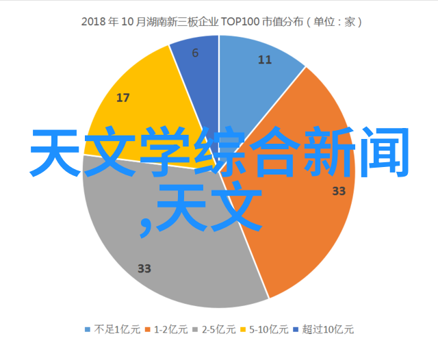 小卧室如何装修 - 精致空间创意布局与实用设计技巧