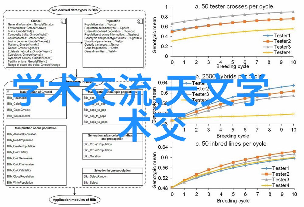 网中之网中国塑料的隐秘纵横