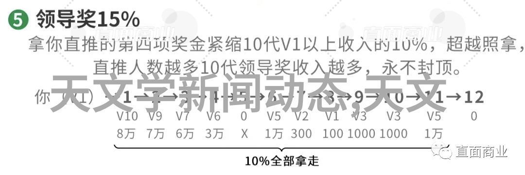 在网络风暴中寻找灯塔保驾护航网的故事