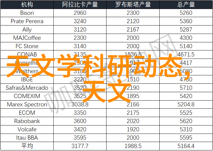 家用小冰箱温控技巧让食品保持最佳保存状态