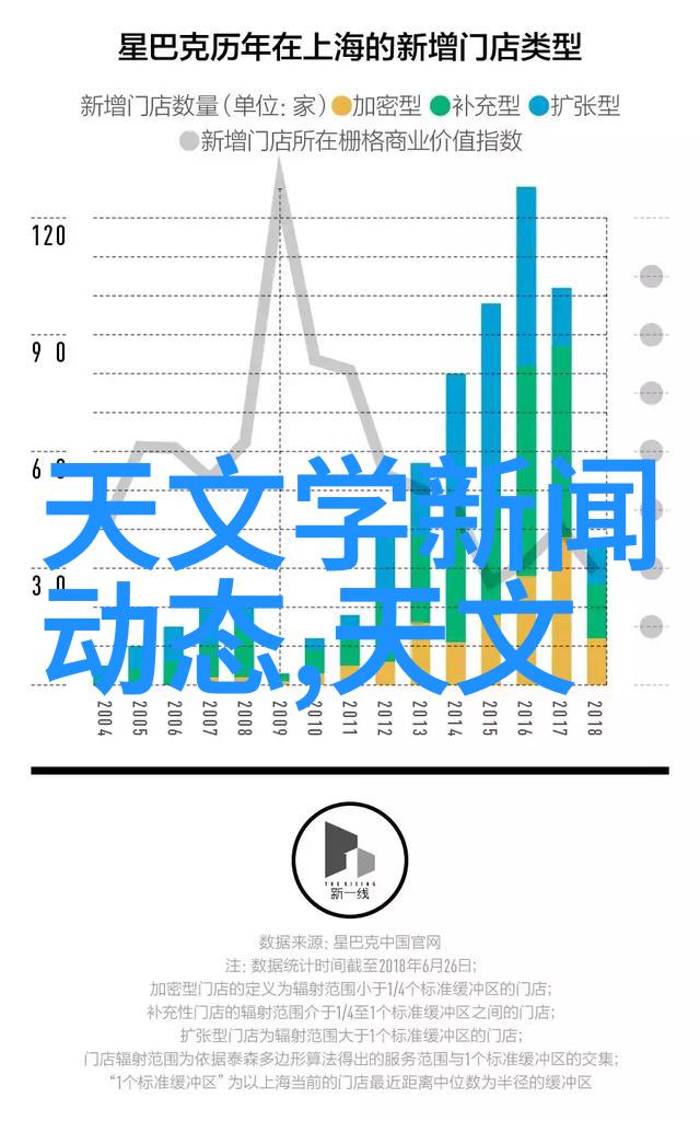 精馏设备高效提取精华的先进仪器