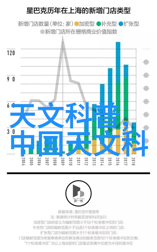 未来服务界的新宠智能机器人的崛起与魅力