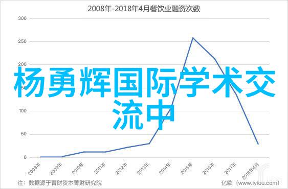 数码宝贝奇迹启航追逐数字梦想的无限可能