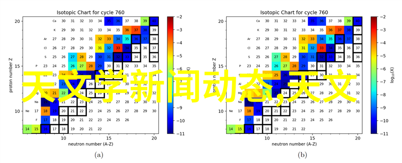 建筑电气系统设计与应用概述