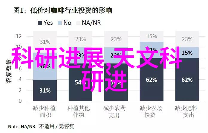 镜头下的历史解读十大影响力巨大的照片