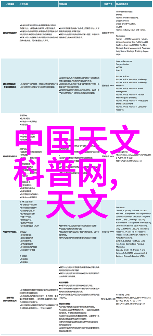 学摄影需要具备哪些条件亲测分享