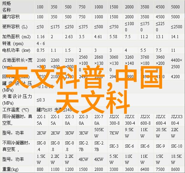 未来家电革命智能温控空气净化器