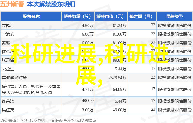 探索数字背后的艺术深度剖析43417大但人文图片的文化内涵