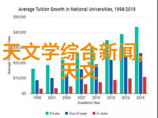 还珠格格野传宫廷爱情与异国风情的传奇故事