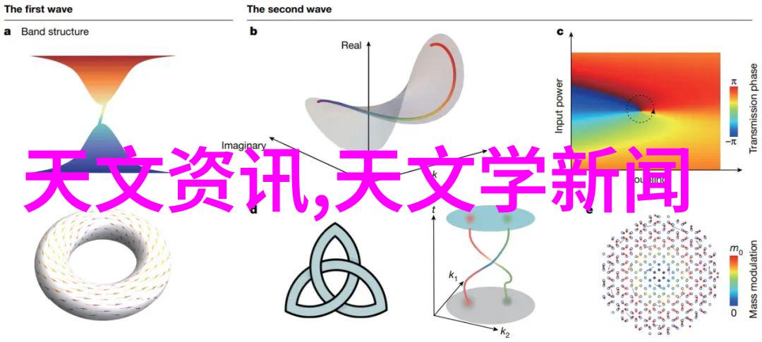 人像创意摄影经典图片你一定没想到这些经典图像是怎么拍出来的