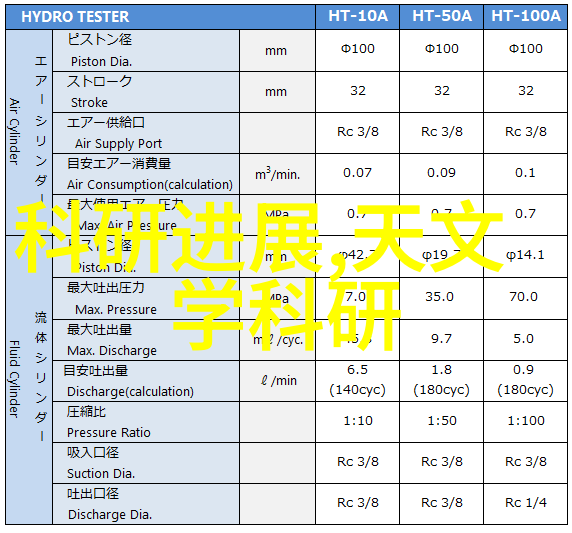 面板之谜背后的故事与未解之谜