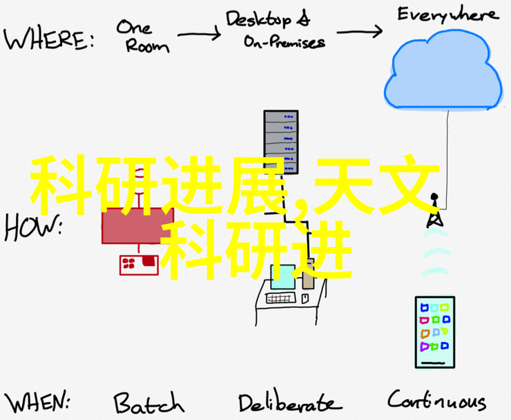 镜中花水中月美女自拍的另一面