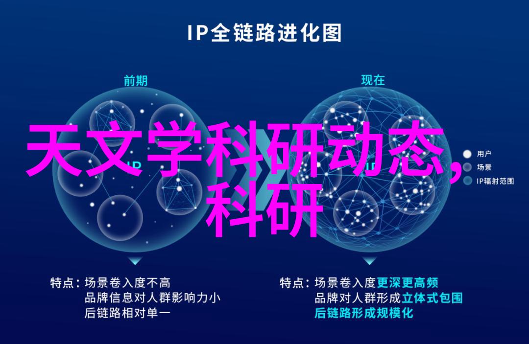 中国制造2025-智造新篇章深化产业链迈向高质量发展