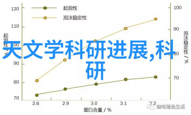 工业机器人制造厂家-智能工厂的翅膀探索工业机器人制造的未来趋势