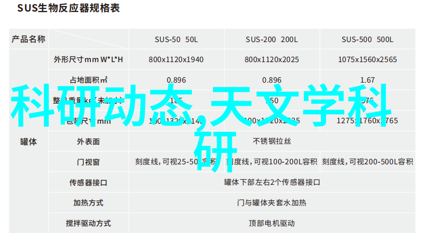 政策导向下的绿色发展小型医院使用污水处理一体机的利弊探讨