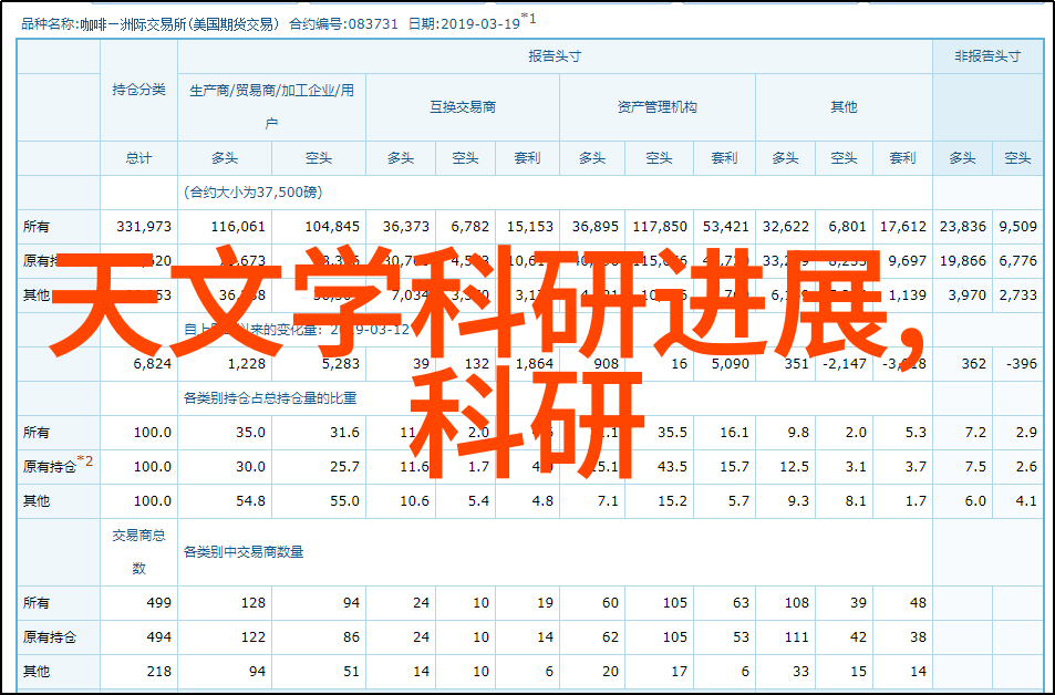 揭秘个人信用报告如何利用信用评分提升生活质量