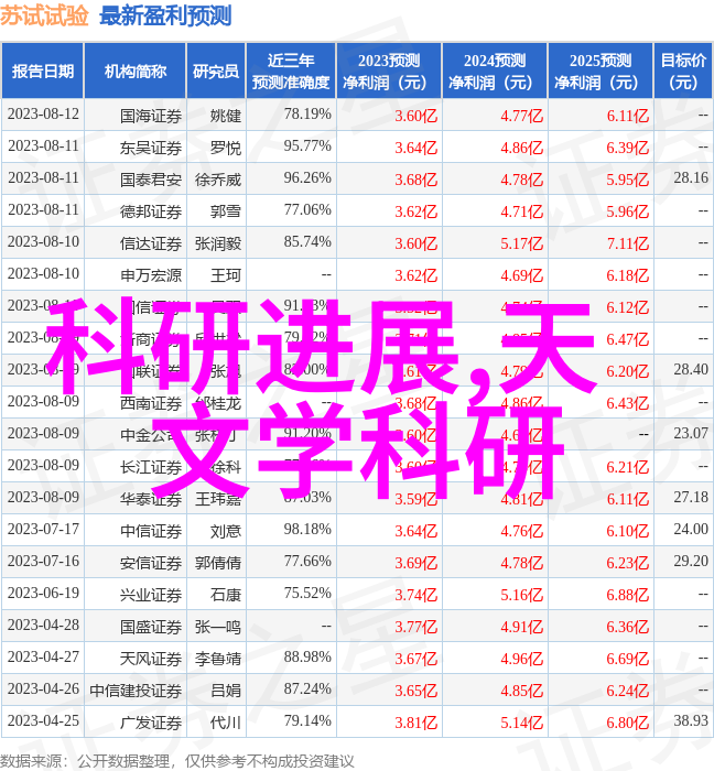 最新oppo手机荣获社会年度影响力产品奖