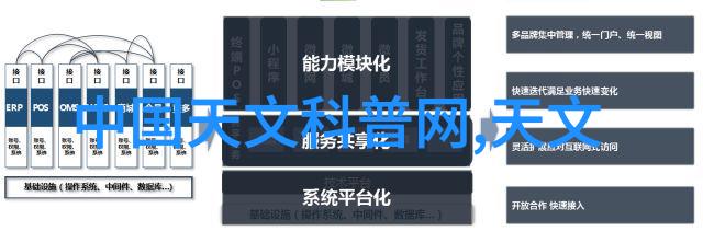 云南天文台利用机器学习预测日冕全日面软X射线辐射分布科研动态新进展