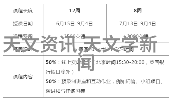 湖北日报惊爆我国首次在南极部署神秘高空激光雷达