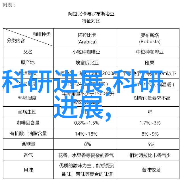 小型除尘器的应用与维护实用指南