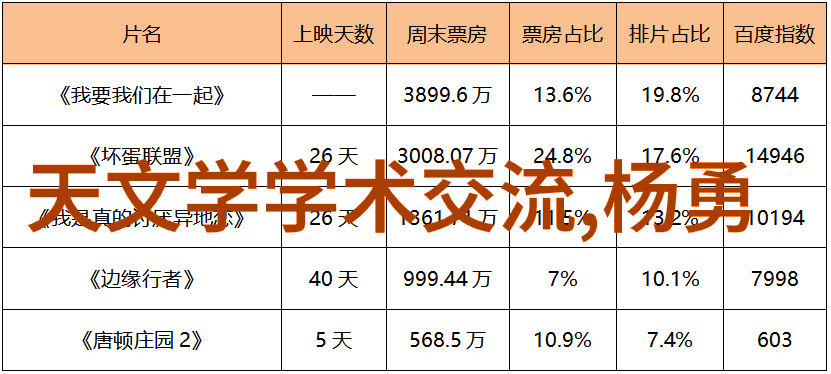 国家扶持新型环保项目加盟我来告诉你一个好消息国家给力我们一起绿色致富