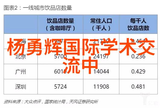 中美等国家在新冠治疗领域合作与竞争现状有何不同