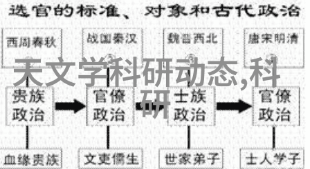 控创工控机我是如何用一台小巧的控创工控机提升工作效率的