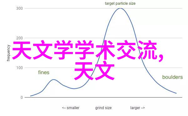 密码安全专家揭秘商用密码测评师证书的重要性与认证流程