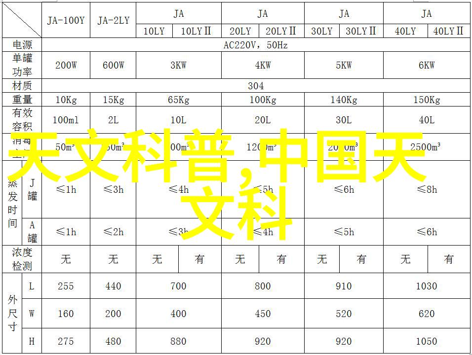 如何利用镜子扩大客厅空间