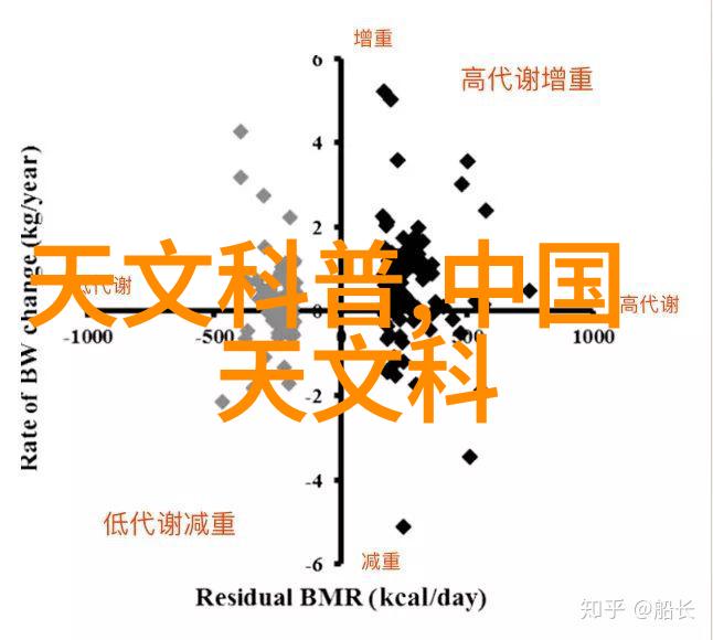 气体管道加热器专利网的暖心守护者